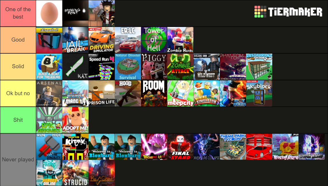 Best Roblox games Tier List (Community Rankings) - TierMaker