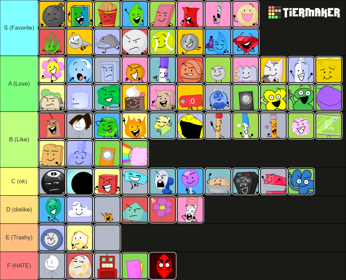 Recent Web Series Tier Lists - TierMaker