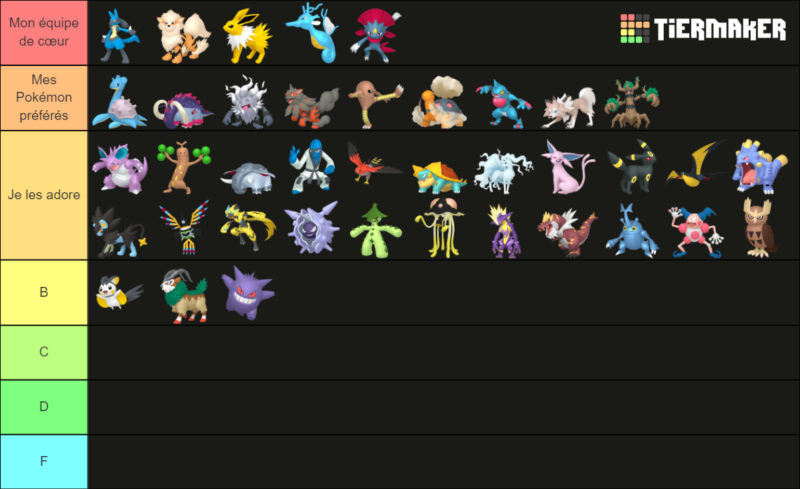 All Fully Evolved Pokemon Gens 1 9 Tier List Community Rankings Tiermaker 