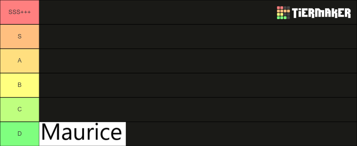 Ultrakill nicknames Tier List (Community Rankings) - TierMaker