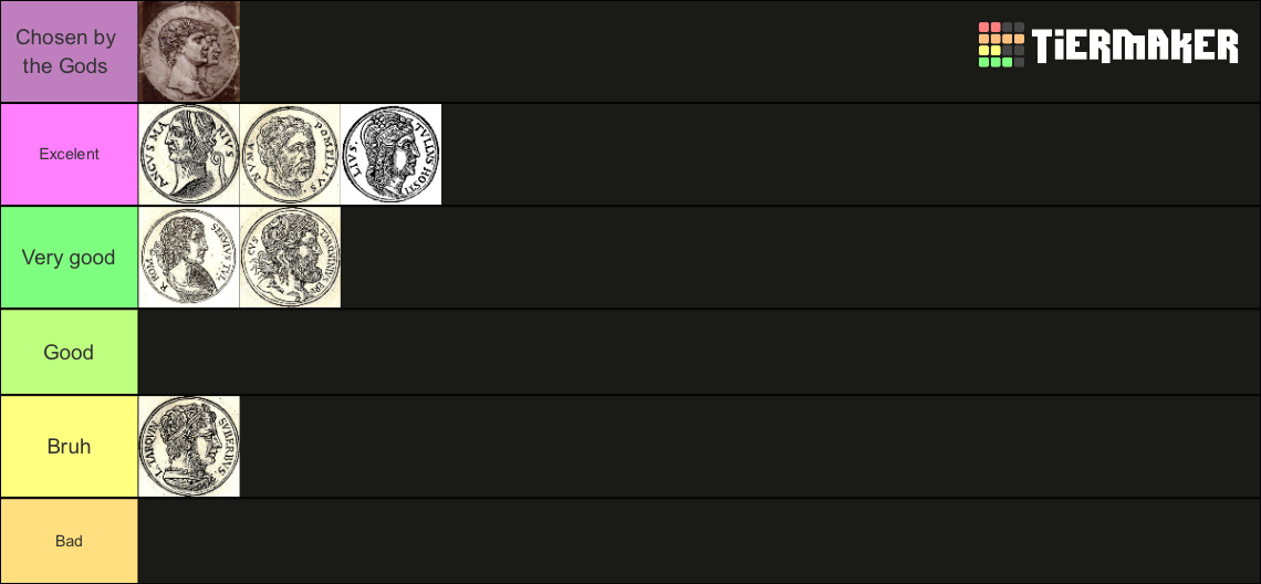 All roman kings ranking Tier List (Community Rankings) - TierMaker