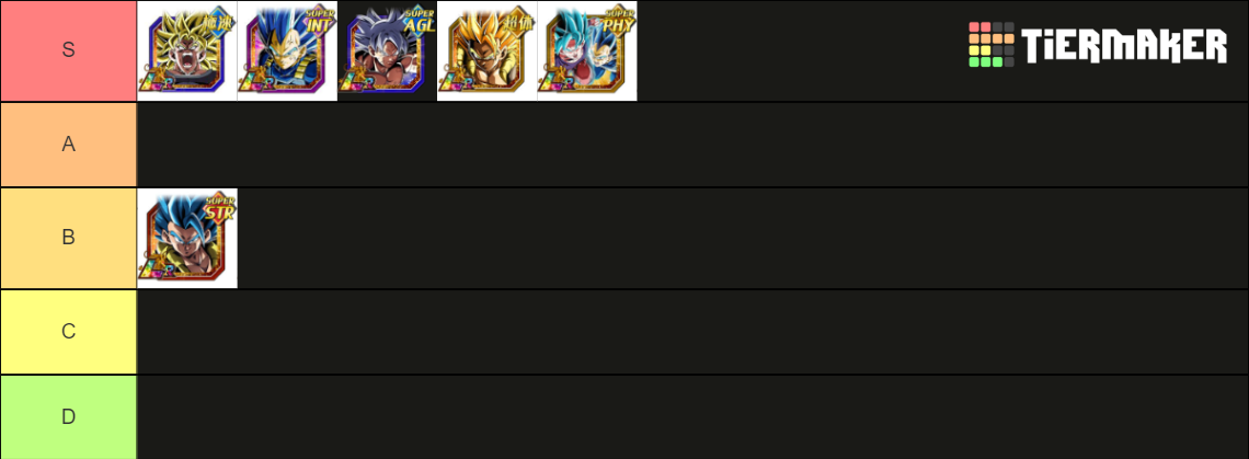 Dokkan Tier List (Community Rankings) - TierMaker