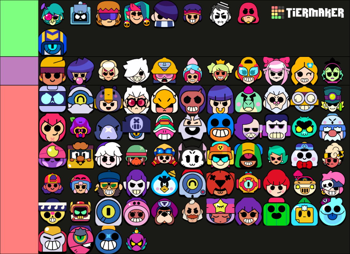 Brawl Stars SMASH OR PASS [MAY 2024] Tier List Rankings) TierMaker
