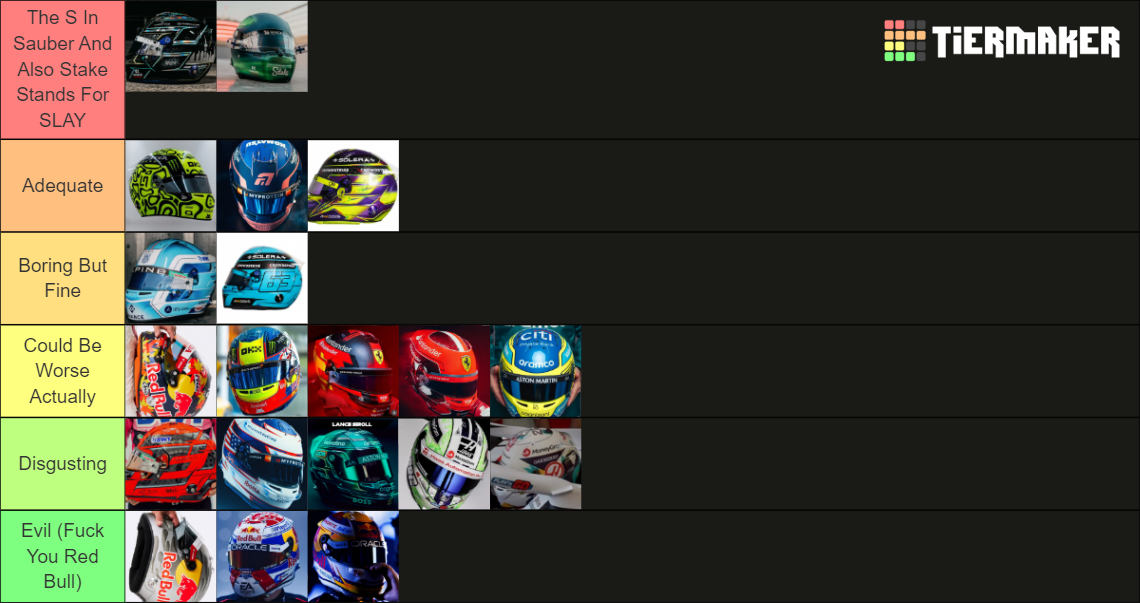 2024 F1 Helmets Tier List (Community Rankings) - TierMaker