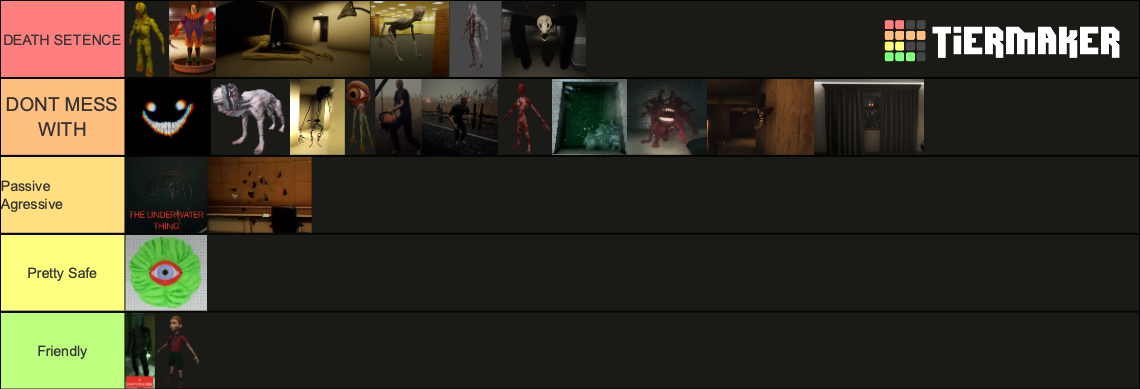 Escape the Backrooms ENTITIES Tier List (Community Rankings) - TierMaker