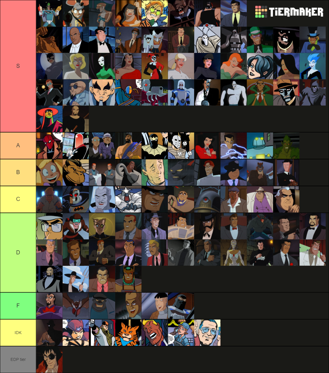 Batman: The Animated Series Villains Tier List (Community Rankings ...