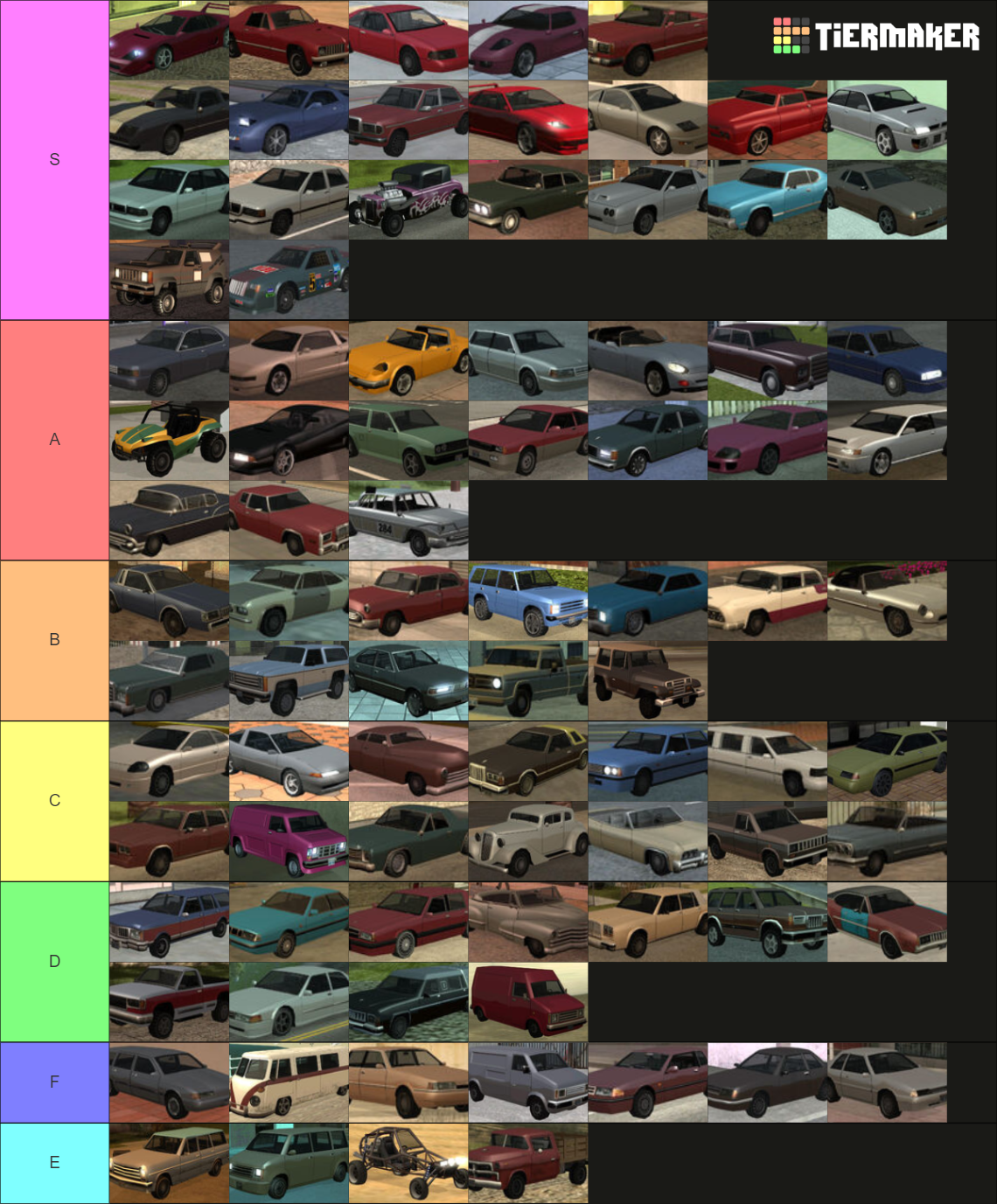 GTA San Andreas Vehicles Tier List Community Rankings TierMaker Gta San Andreas Vehicles 33398 1716941479 