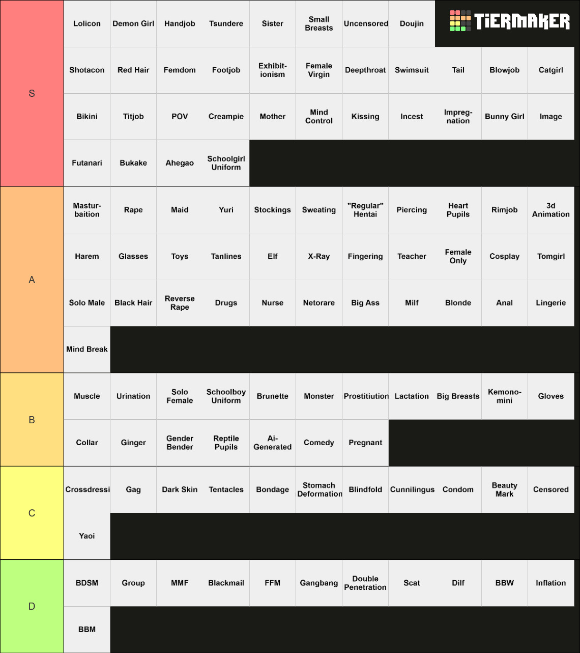 Tag Tier List (Community Rankings) - TierMaker