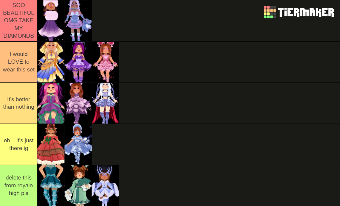 Royale High Sets Ranking Tier List (Community Rankings) - TierMaker