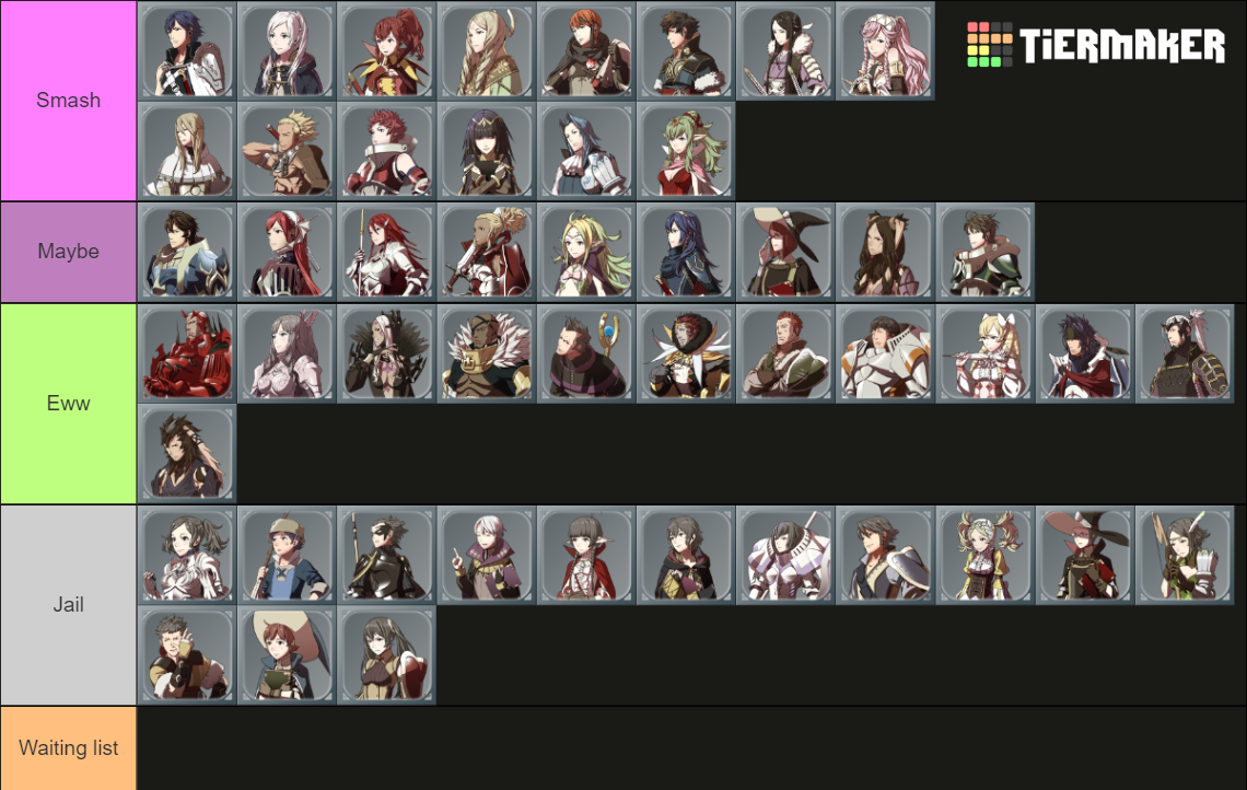 Every Playable Fire Emblem Character Tier List (Community Rankings ...