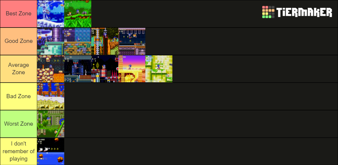 Sonic 3 & Knuckles Zones Ranked Tier List Rankings) TierMaker