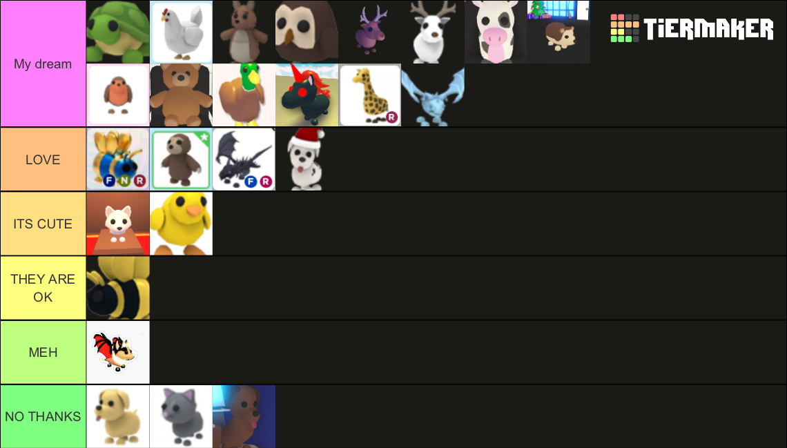 Adopt Me Pets Tier List (community Rankings) - Tiermaker