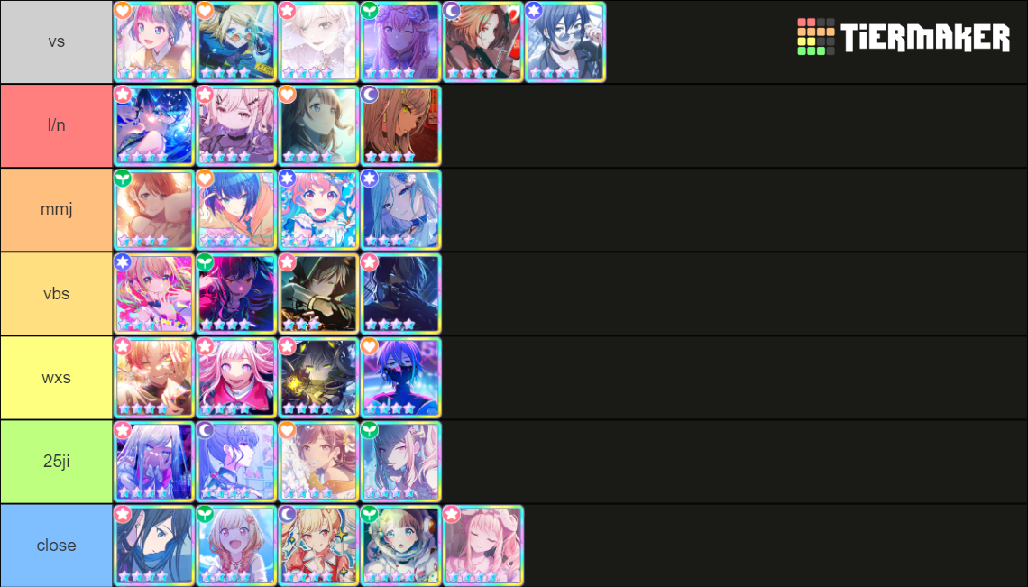 Project SEKAI ALL Cards Tier List Rankings) TierMaker