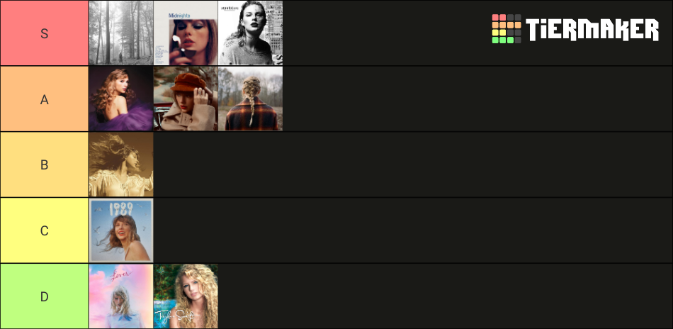 taylor-swift-albums-tier-list-community-rankings-tiermaker