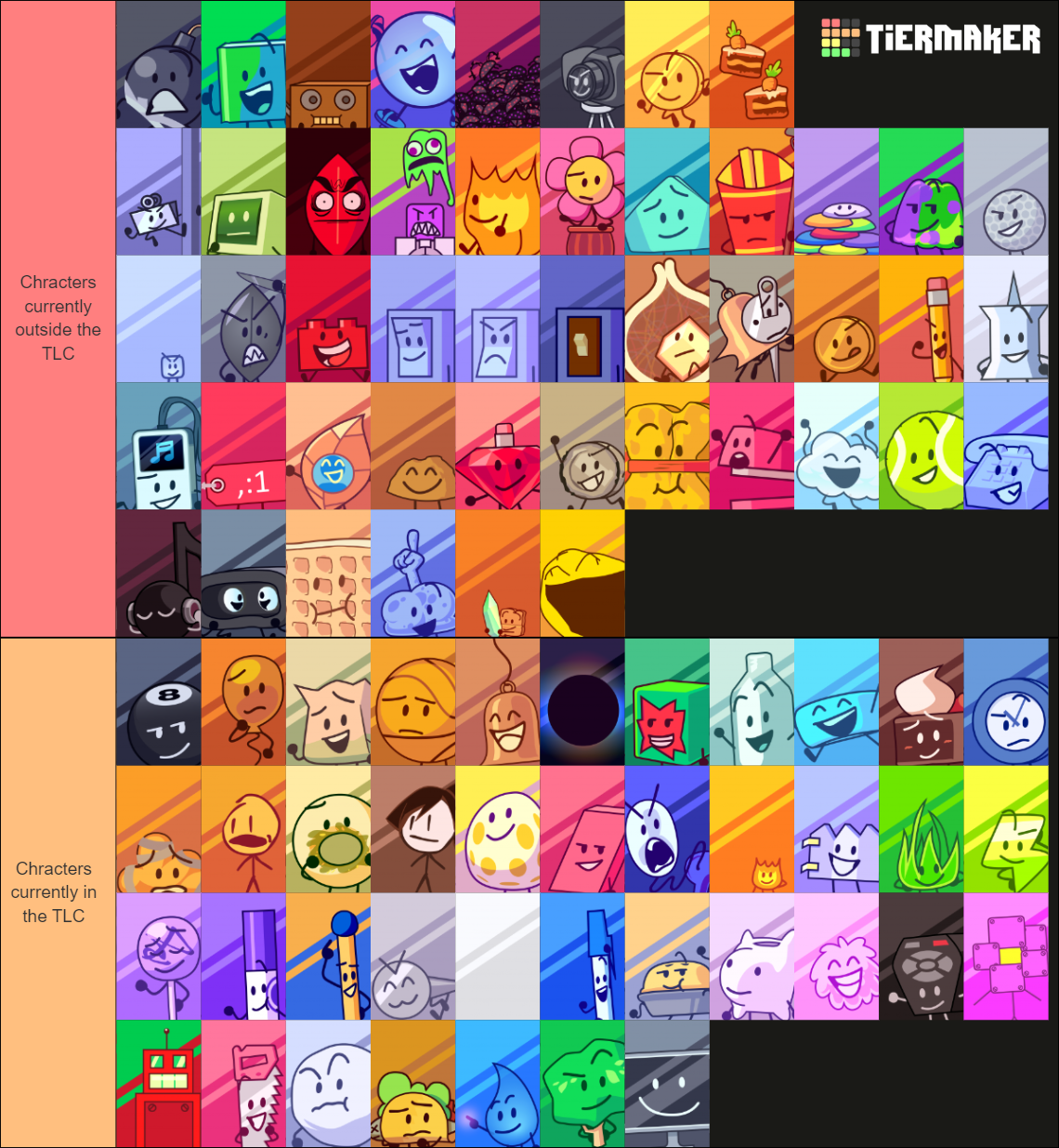 BFB 17-22 Icons By Astoneweeg Tier List (Community Rankings) - TierMaker