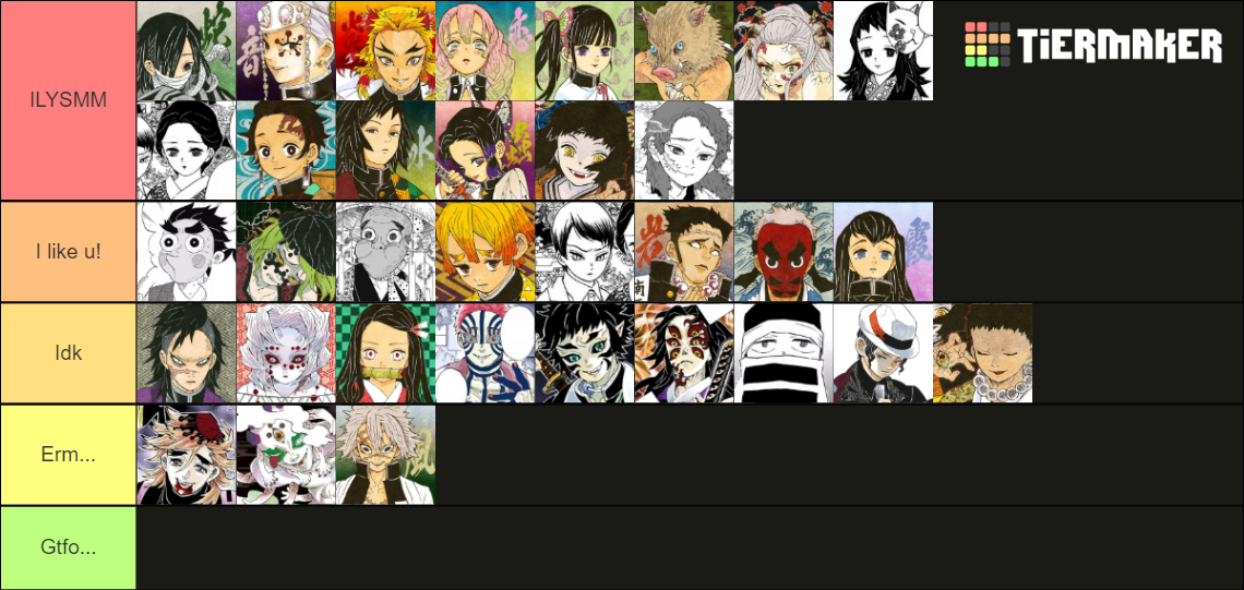 Demon Slayer Tier List (community Rankings) - Tiermaker