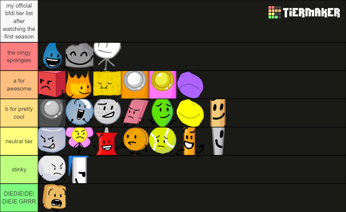 BFDI and BFDI mini series contestants and hosts Tier List (Community ...