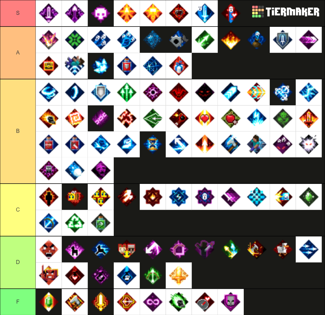 Minecraft Dungeons Enchantments Tier List Rankings) TierMaker
