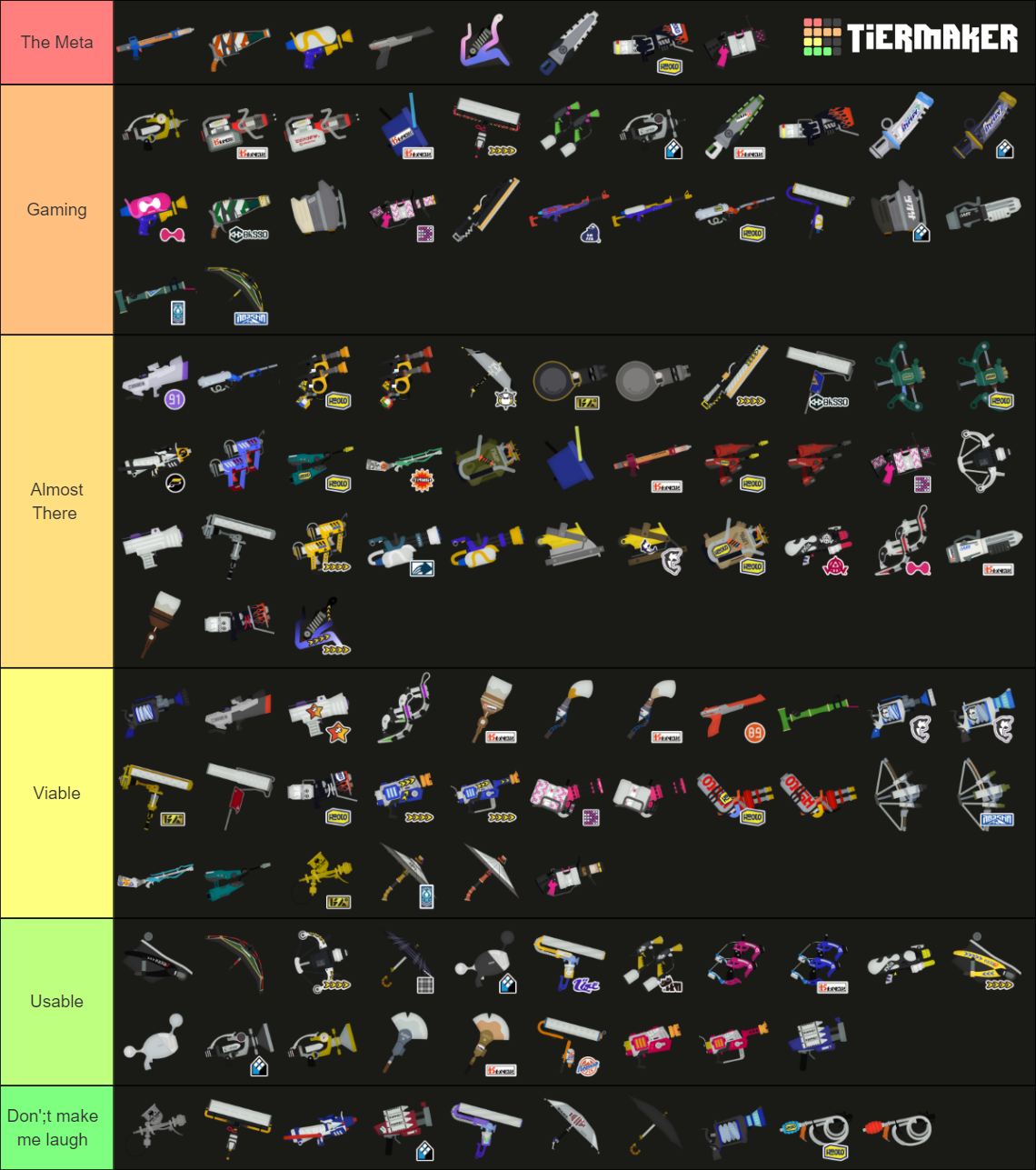 All Splatoon 3 Weapons (Sizzle Season 2024) Tier List (Community ...