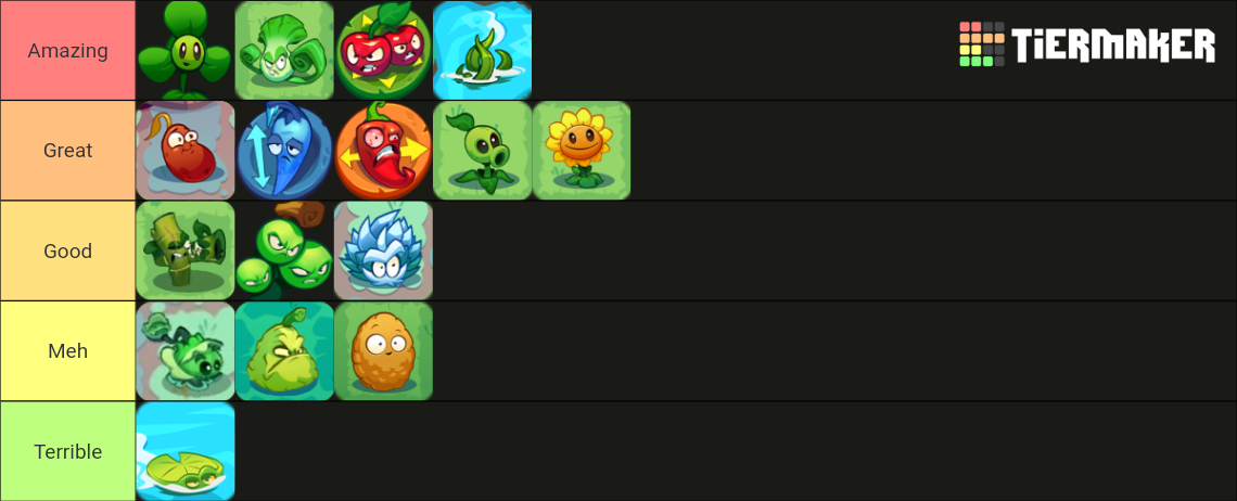 Pvz3 Plants Tier List Community Rankings Tiermaker 2007