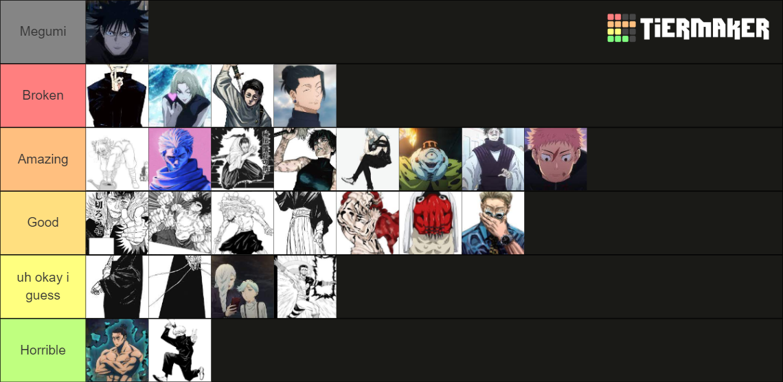 Jujutsu Craft Cursed Technique Tier List (Community Rankings) - TierMaker