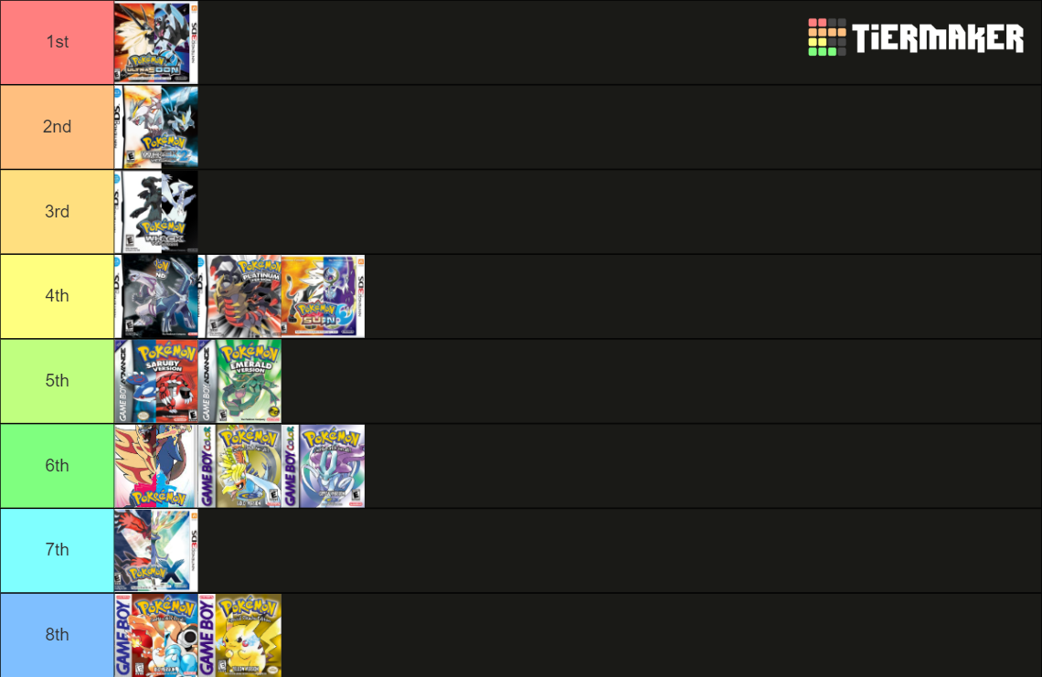 pok-mon-nuzlocke-difficulty-ranking-tier-list-community-rankings
