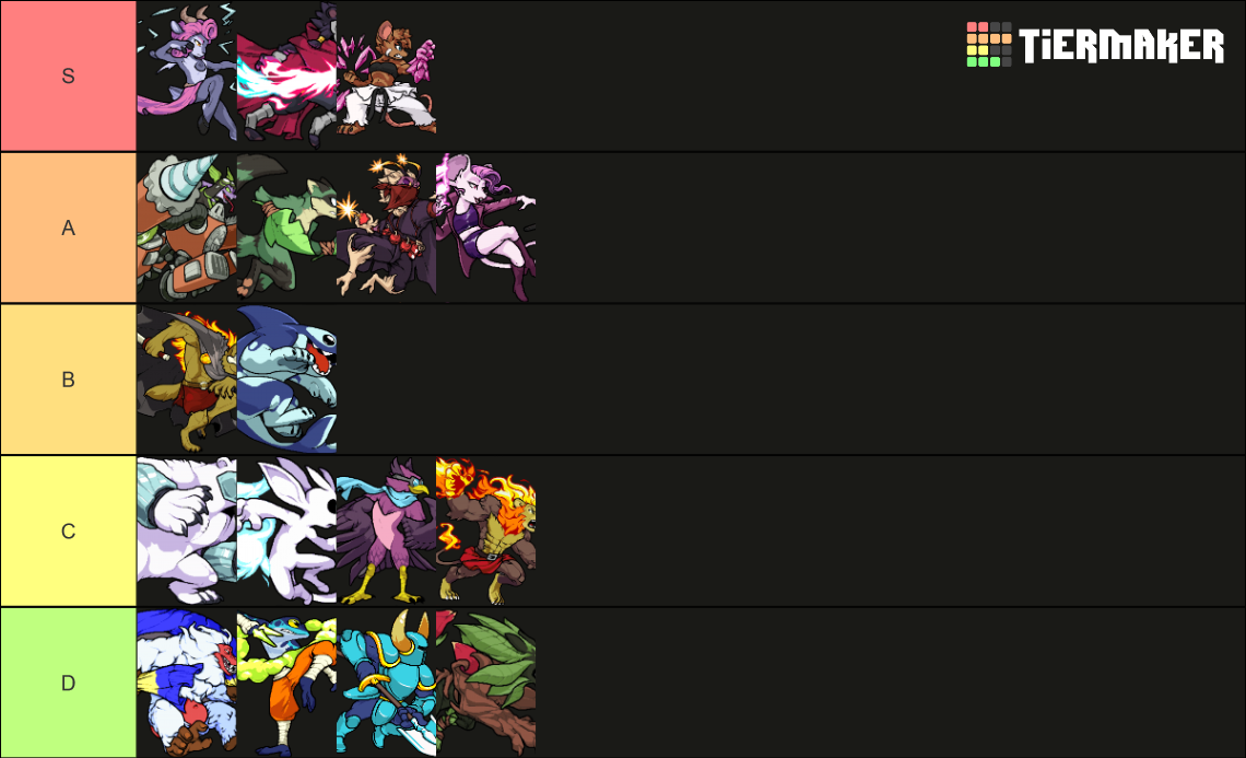 Rivals of Aether Smash or Pass Tier List Rankings) TierMaker