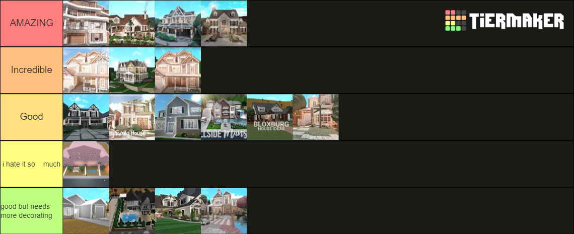 Bloxburg Houses Ranking! Tier List (Community Rankings) - TierMaker