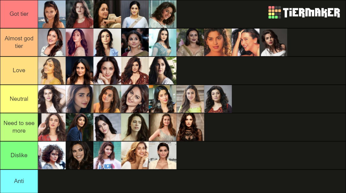 Bollywood Actresses Ranking Tier List Rankings) TierMaker