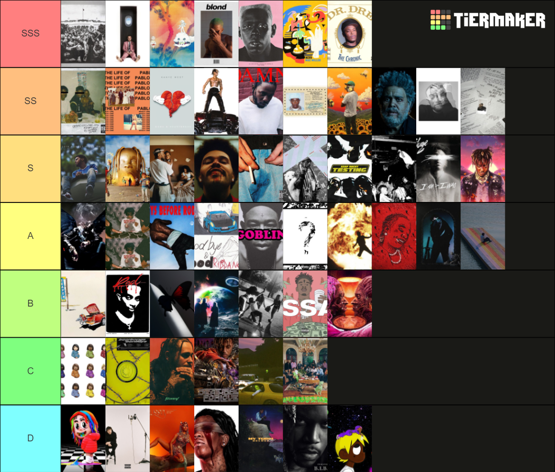 rap albums Tier List (Community Rankings) - TierMaker