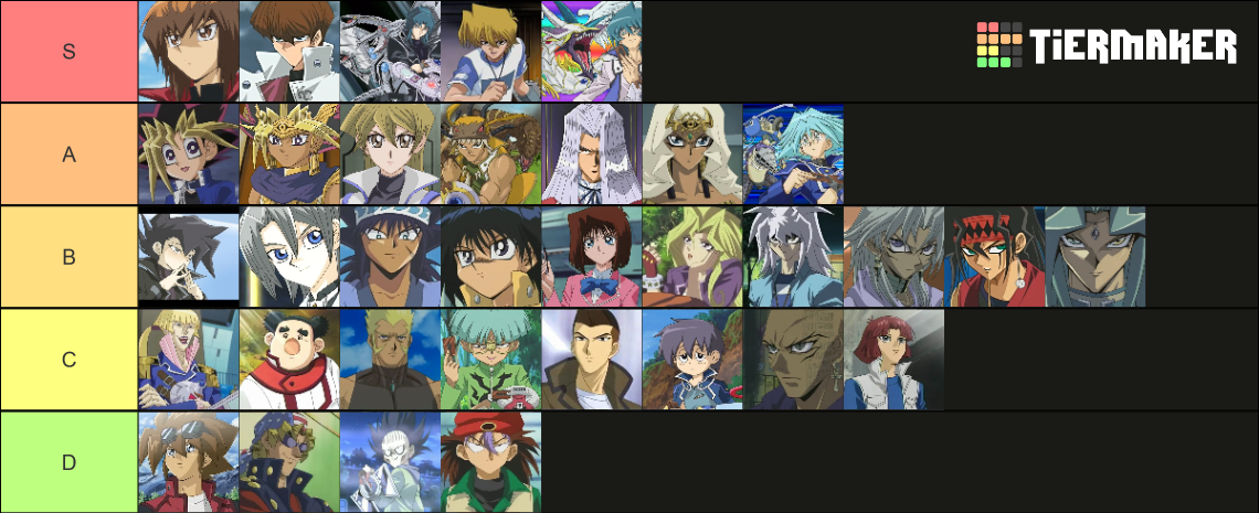 yugioh characters Tier List (Community Rankings) - TierMaker