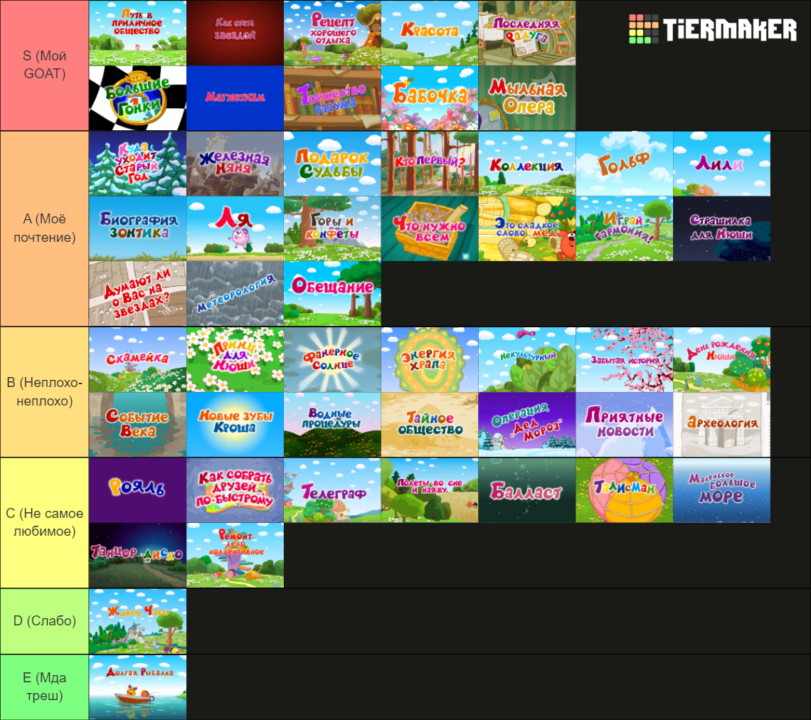 Смешарики все серии - Smeshariki all episodes Tier List (Community ...