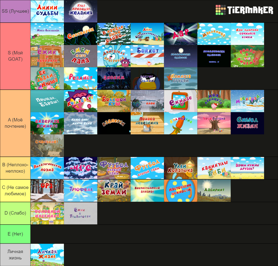 Смешарики все серии - Smeshariki all episodes Tier List (Community ...