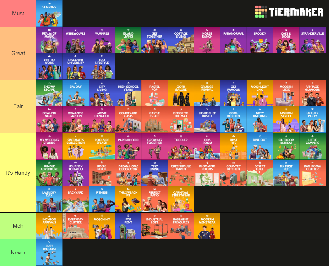 Sims 4 All Packs 2024 Tier List Community Rankings TierMaker   Sims 4 All Packs 2024 16769016 1708940497 