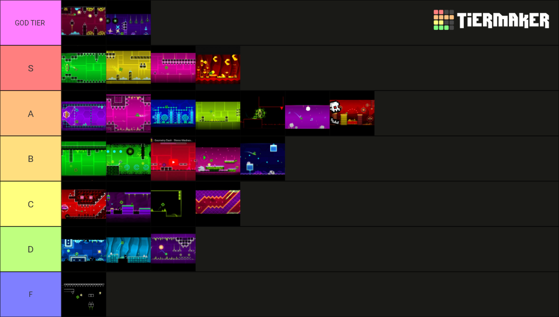 GD levels Tier List (Community Rankings) - TierMaker