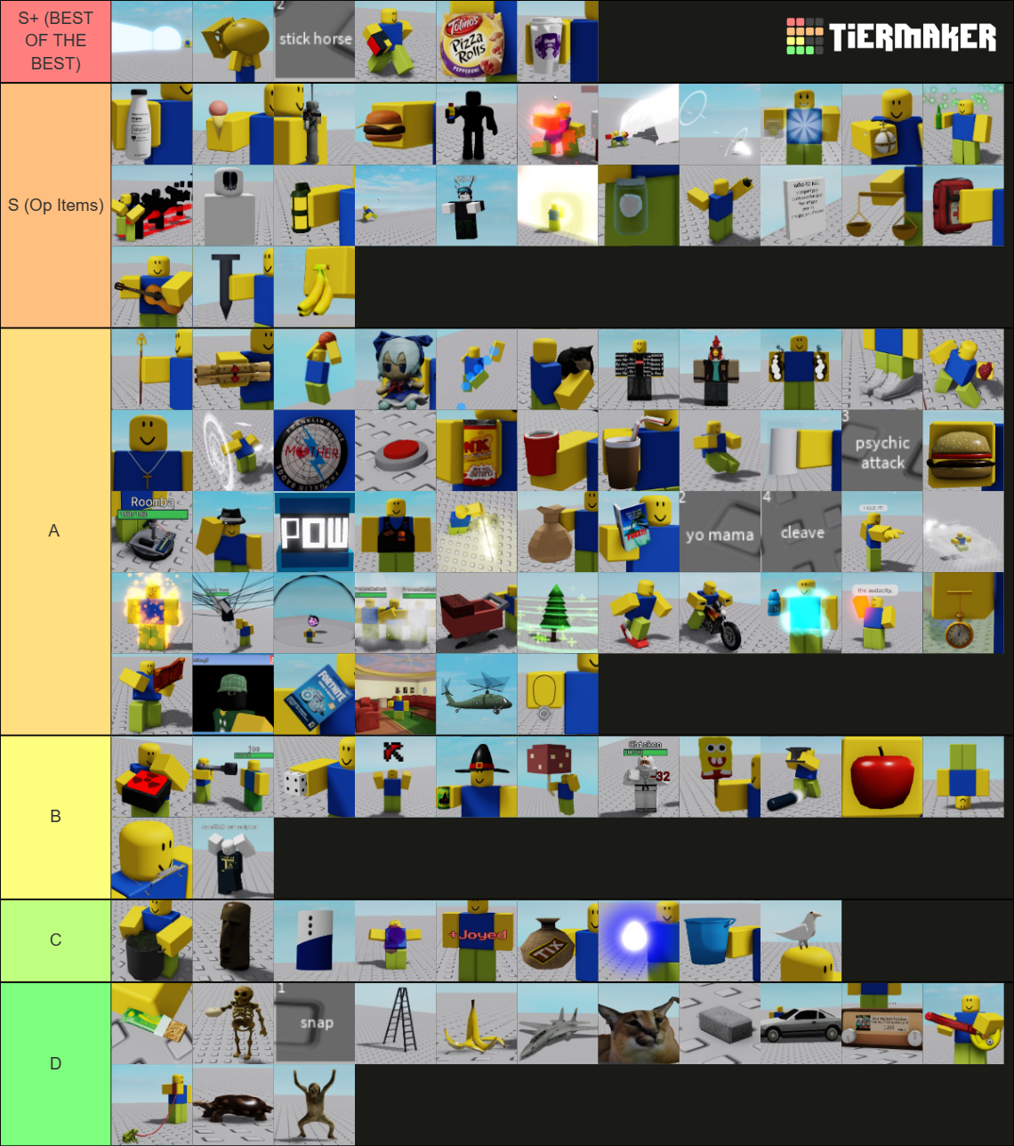 item asylum tier list 2024