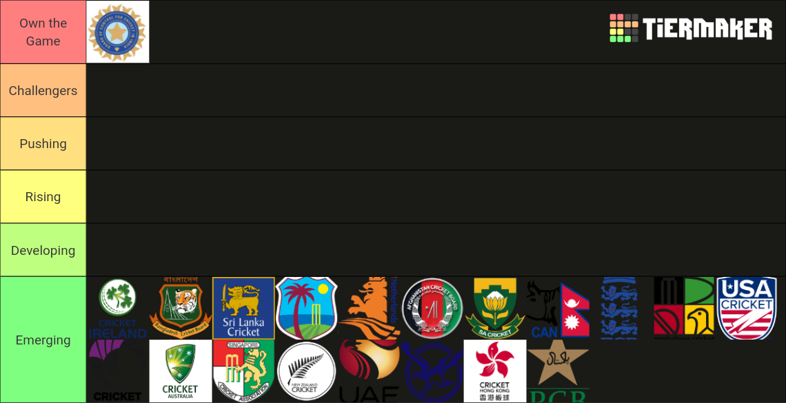 International Cricket Teams Tier List Rankings) TierMaker