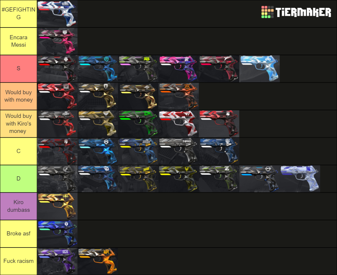 VCT Capsule Classic Skins Tier List (Community Rankings) - TierMaker