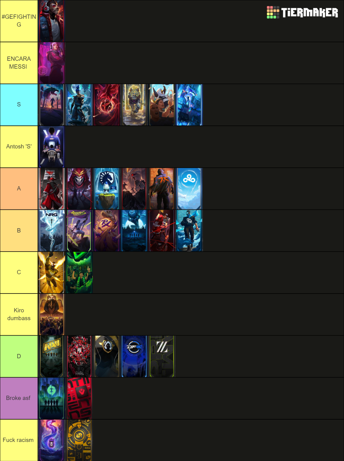 VCT Team Capsule Player Cards Tier List Rankings) TierMaker