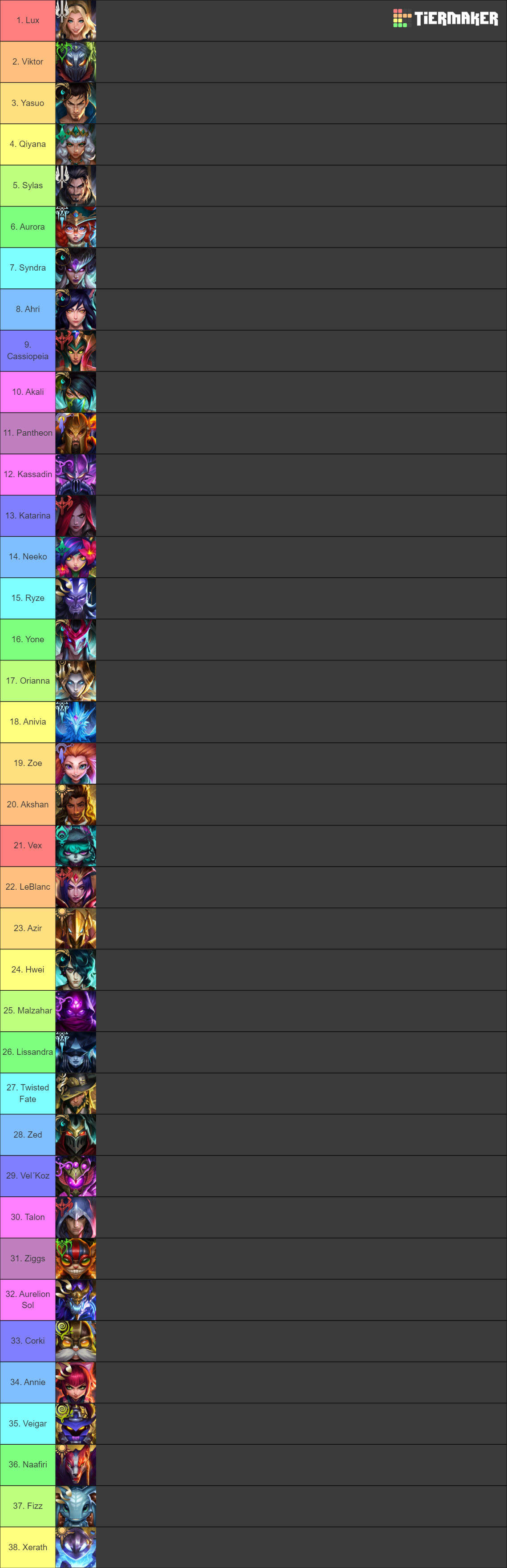 LoL Illustrated Champion icons (Always Updated) Tier List (Community ...