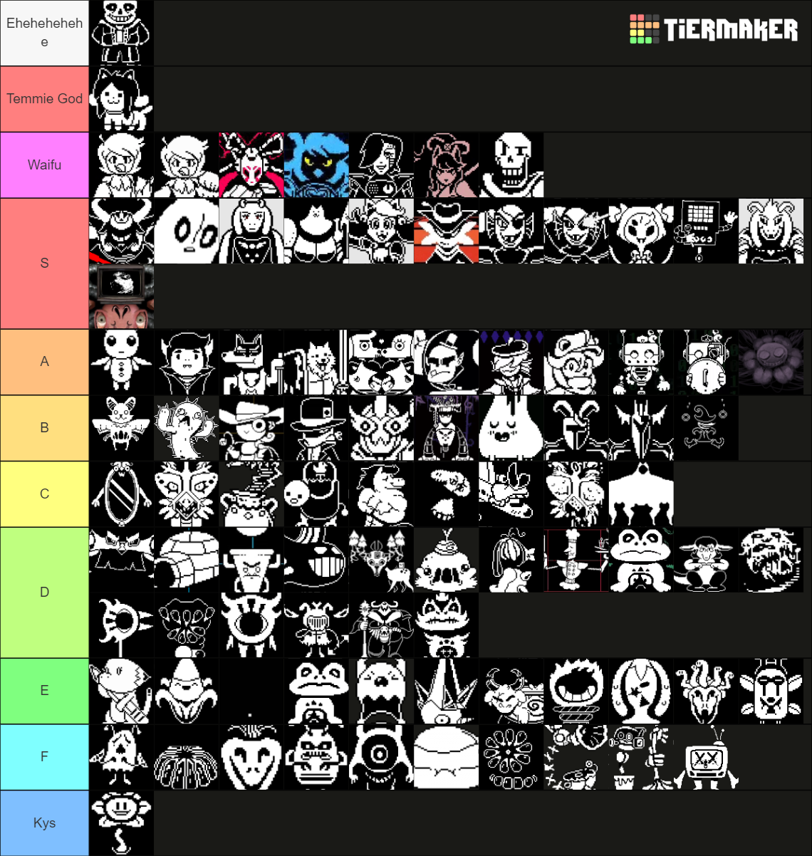 Undertale + Yellow Enemies Tier List (Community Rankings) - TierMaker