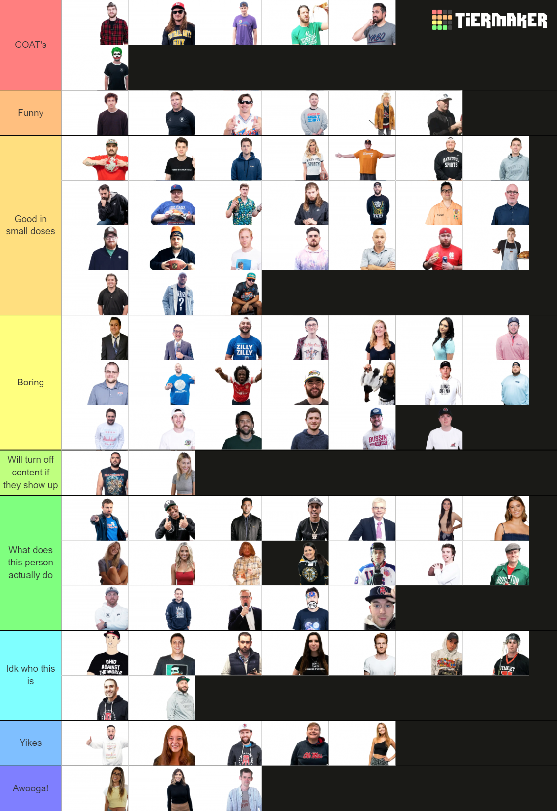 Barstool Sports Personalities Tier List (Community Rankings) - TierMaker