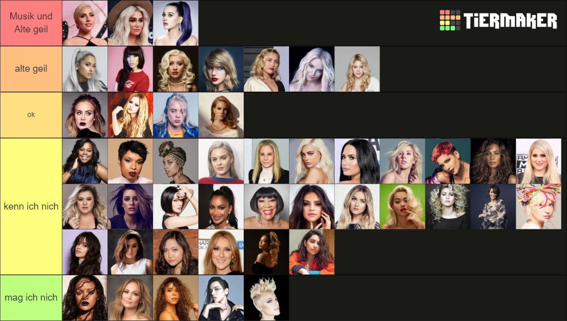 Female Singers Tier List Community Rankings Tiermaker 