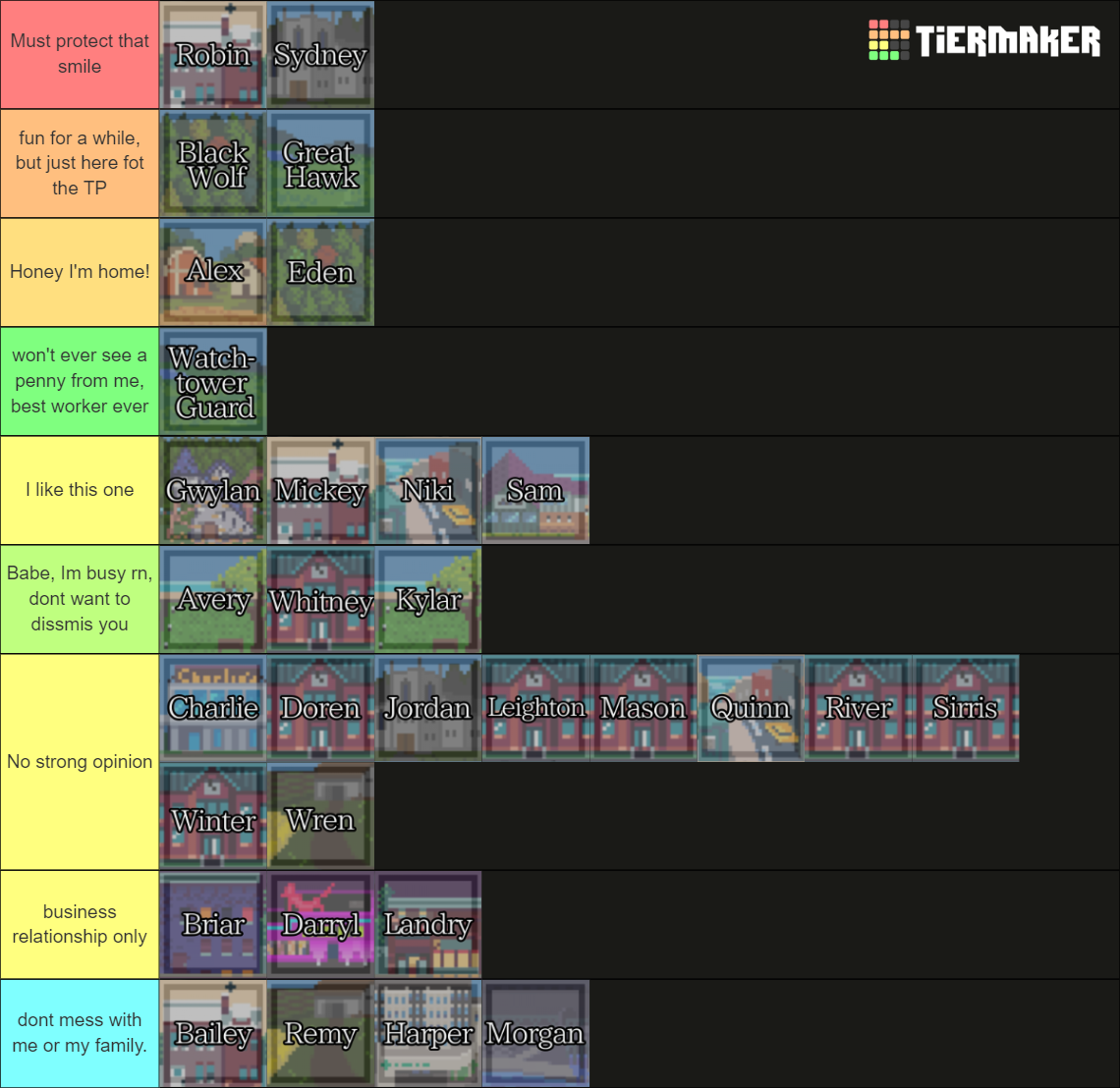 Degrees Of Lewdity Tier List Community Rankings TierMaker   Degrees Of Lewdity 243381 1708977735 