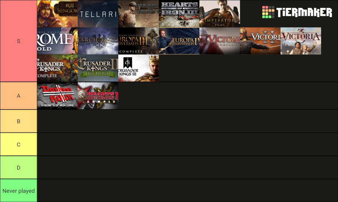 Paradox Games Tier List (Community Rankings) - TierMaker