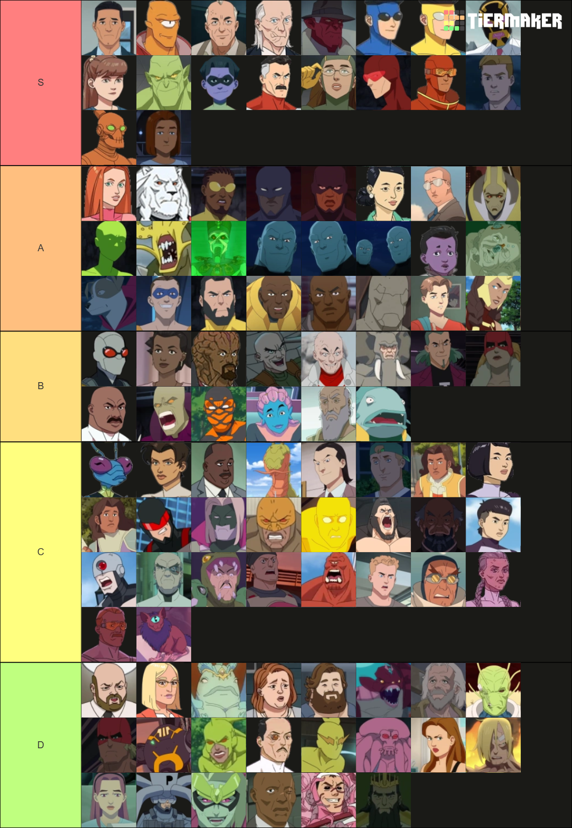 Invincible Power Ranking Invincible TV Series (2025) Tier List (Community Rankings) - TierMaker