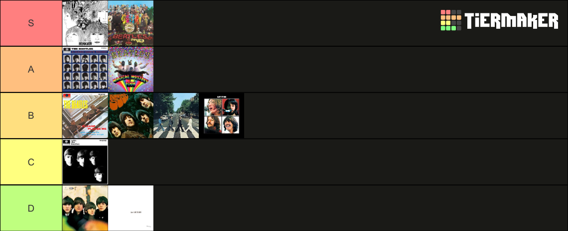 Beatles Album Covers Tier List Community Rankings TierMaker beatles-album-covers-tier-list-community-rankings-tiermaker