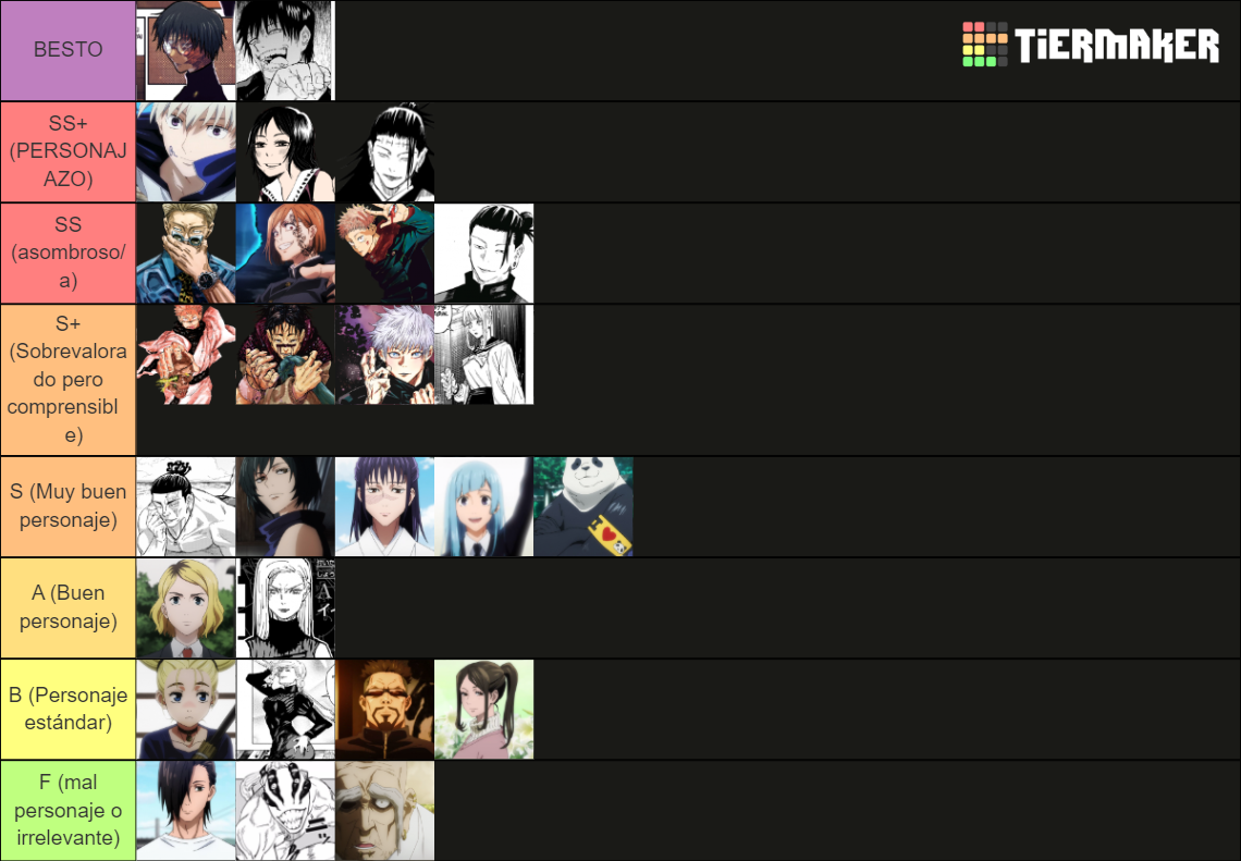 Jujutsu Tier List (Community Rankings) - TierMaker