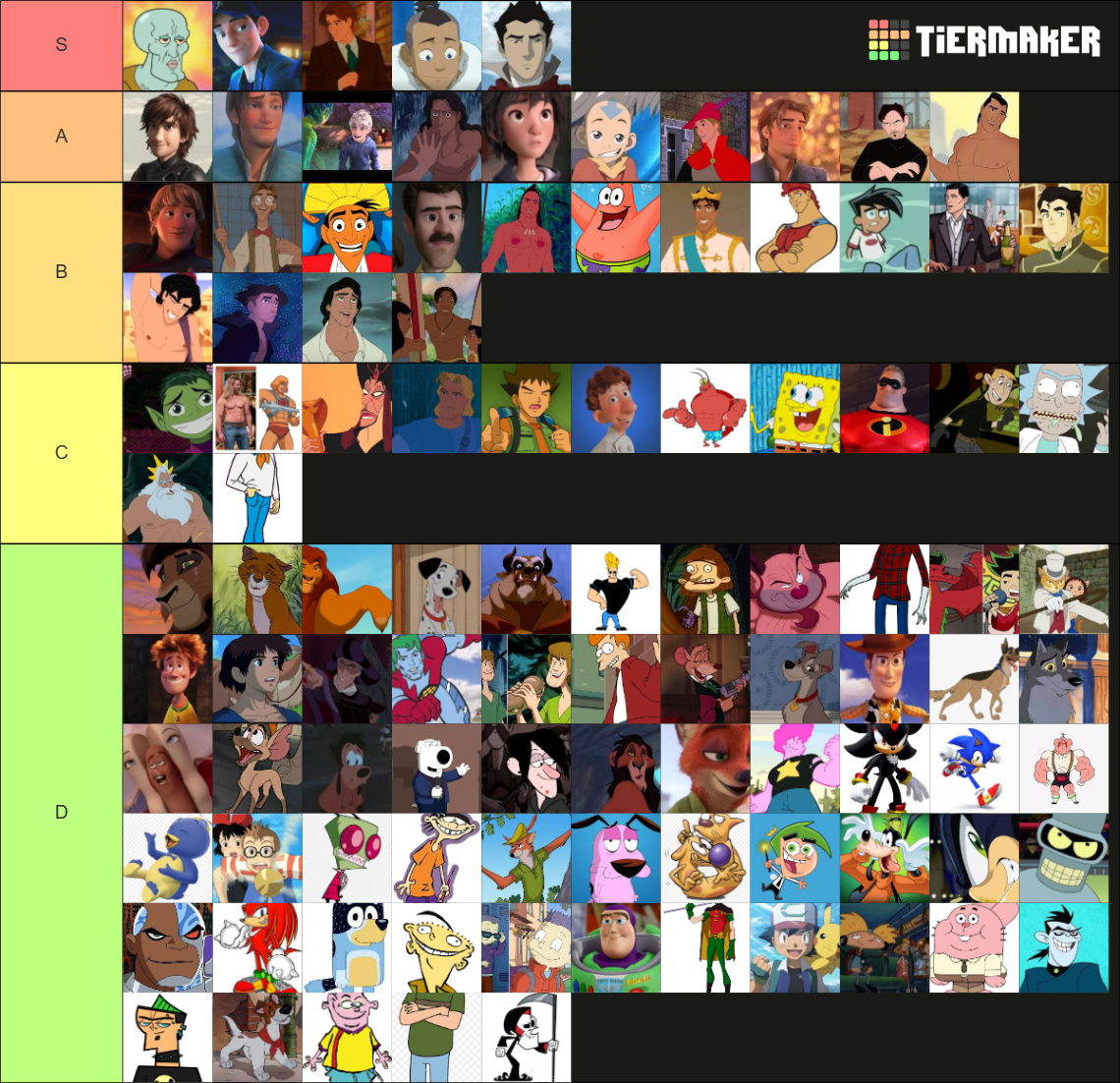 HOT MEN cartoons Tier List (Community Rankings) - TierMaker