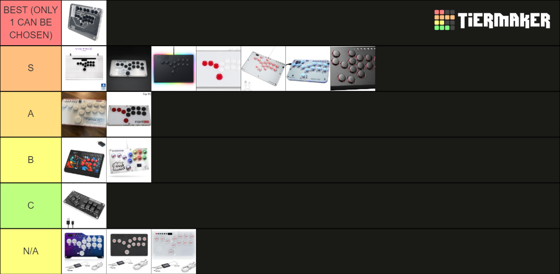 LEVERLESS CONTROLLER TIER LIST Tier List Rankings) TierMaker